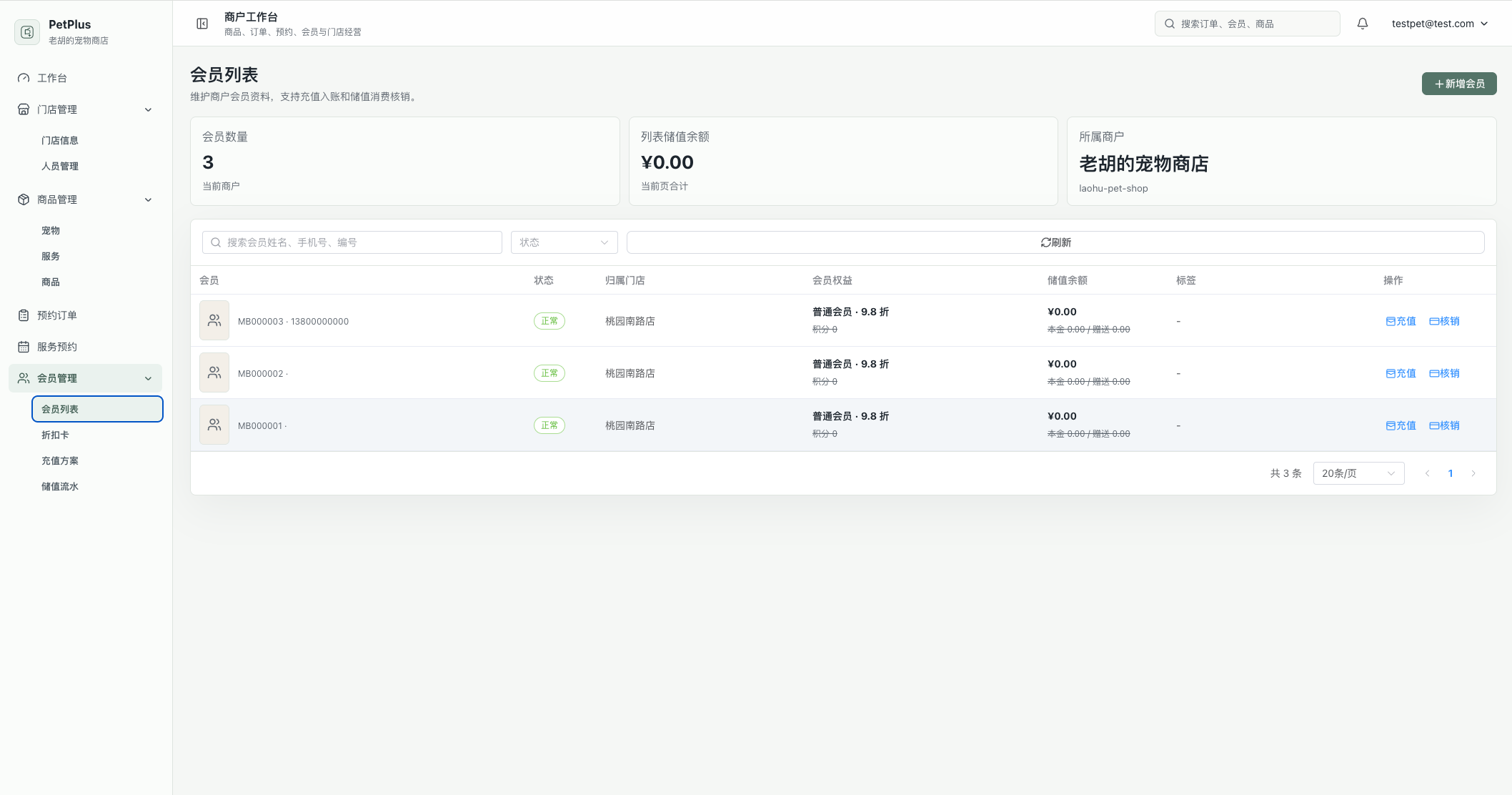 PetPlus 宠物电商会员管理界面