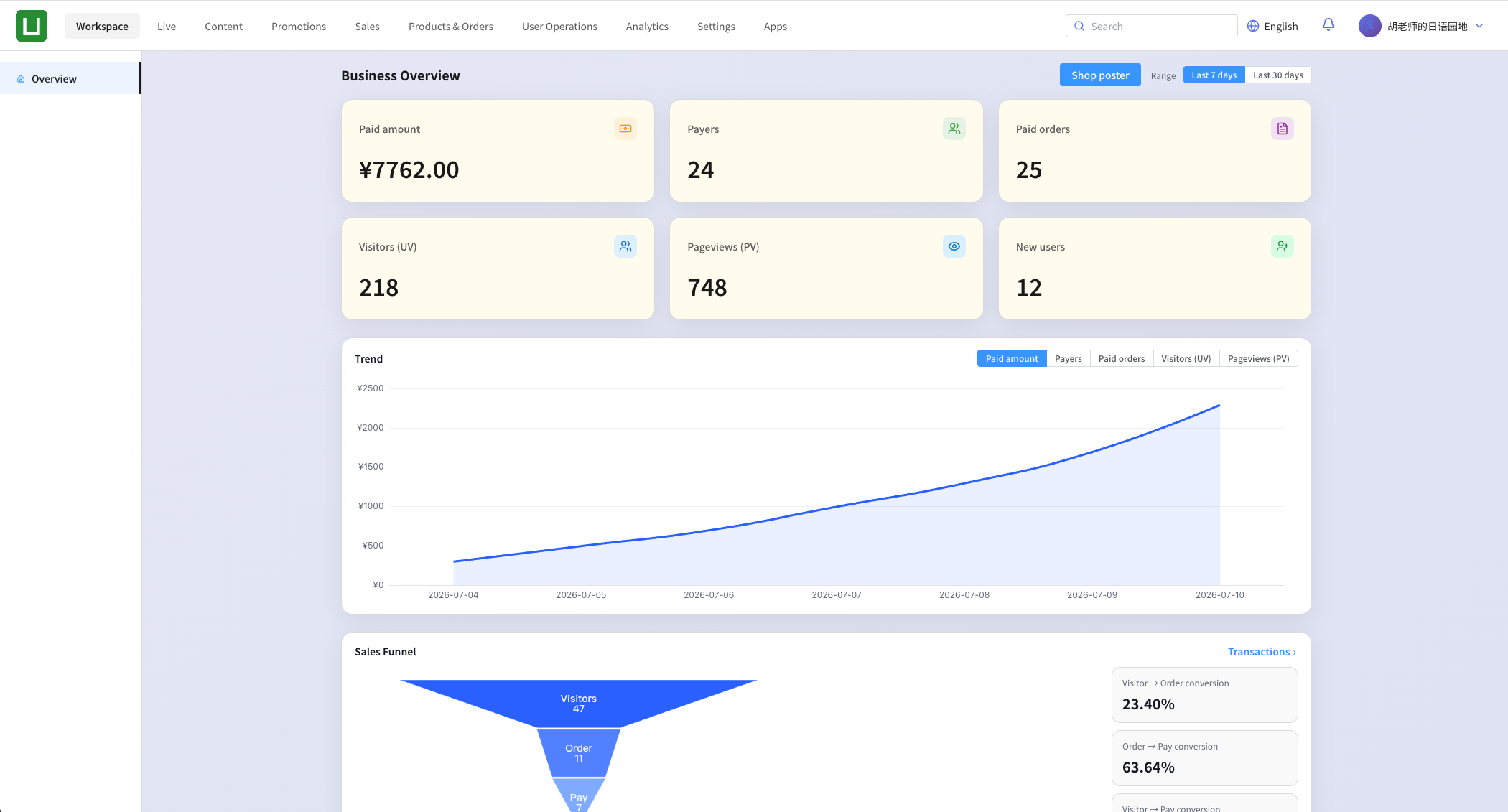 ClassHub Creator Studio English dashboard