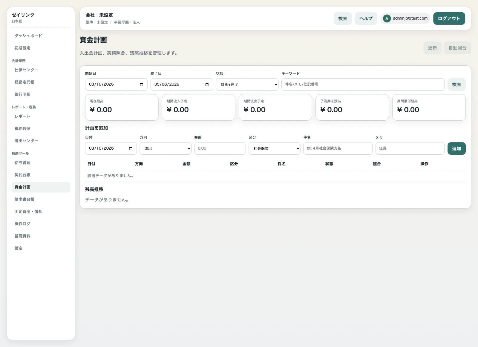 ゼイリンク資金計画