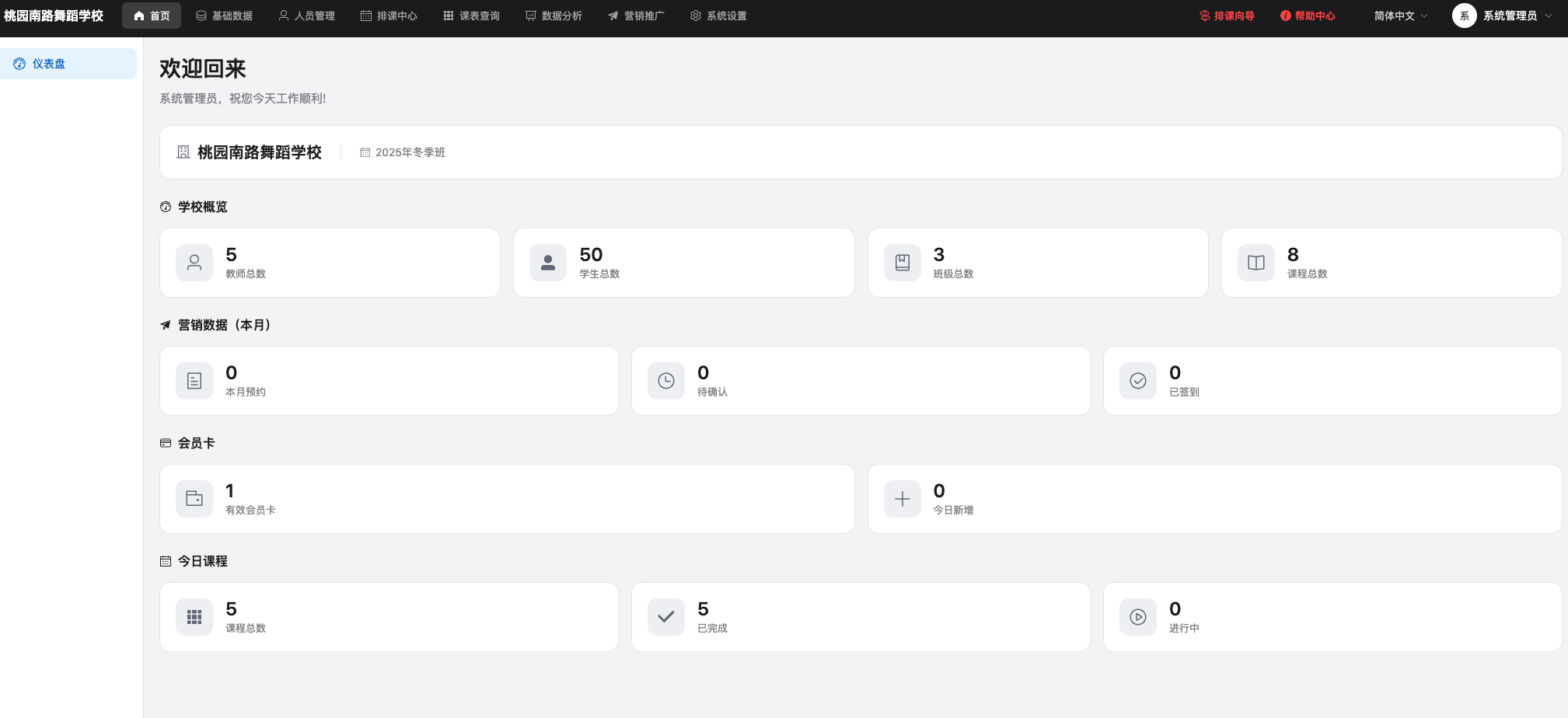 小喵排课 - 管理端 Dashboard