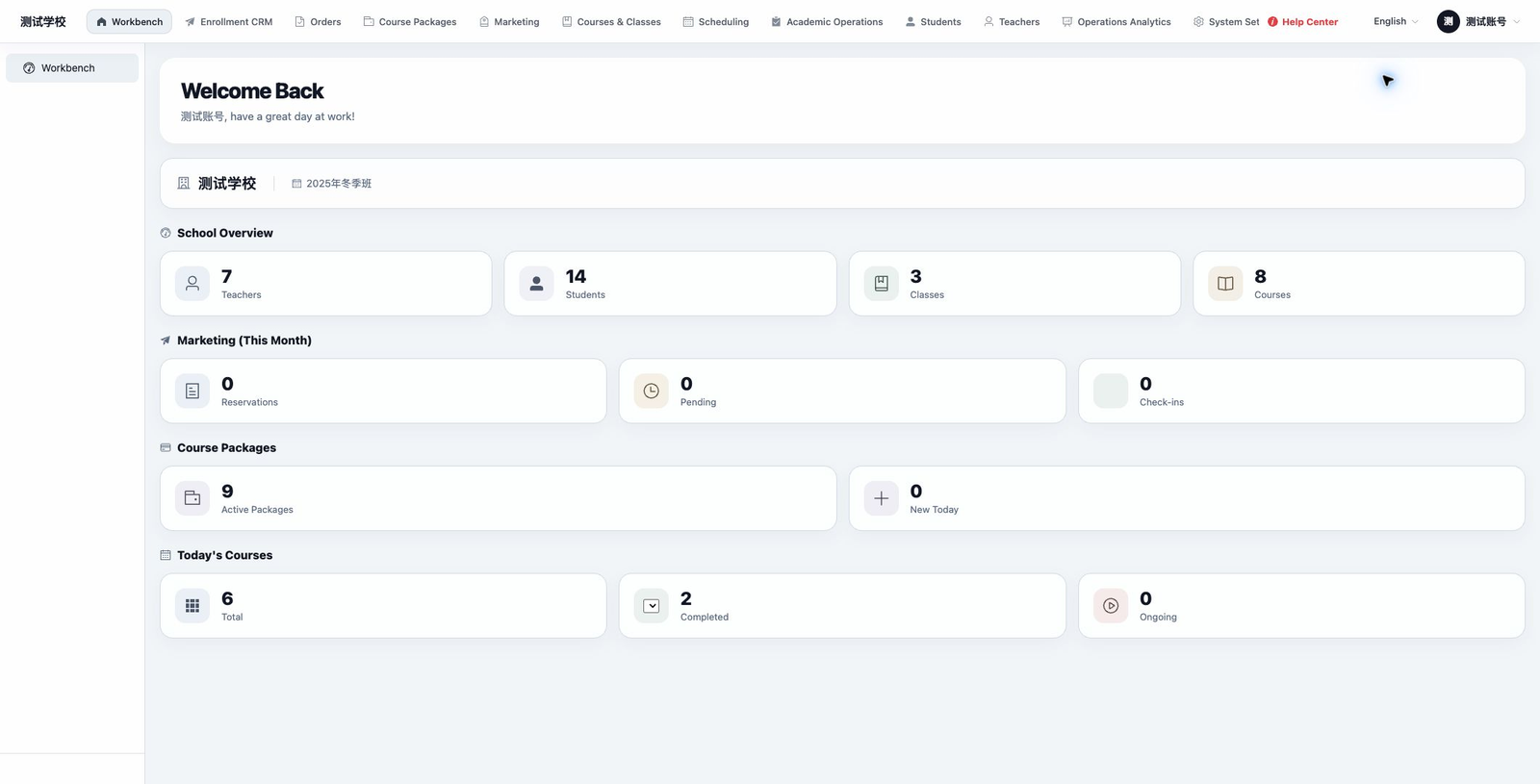 Meow Scheduler dashboard overview